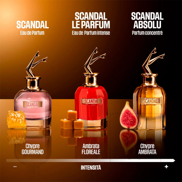 SCANDAL ABSOLU